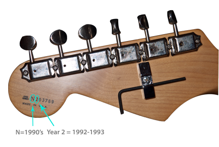 Fender Guitar Serial Numbers China